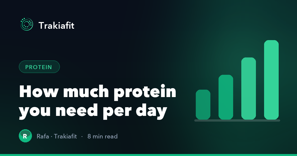 How much protein you need per day for your goal